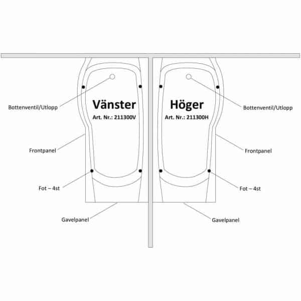 Badkar Bali med duschvägg - Comfornette - KakelExpress